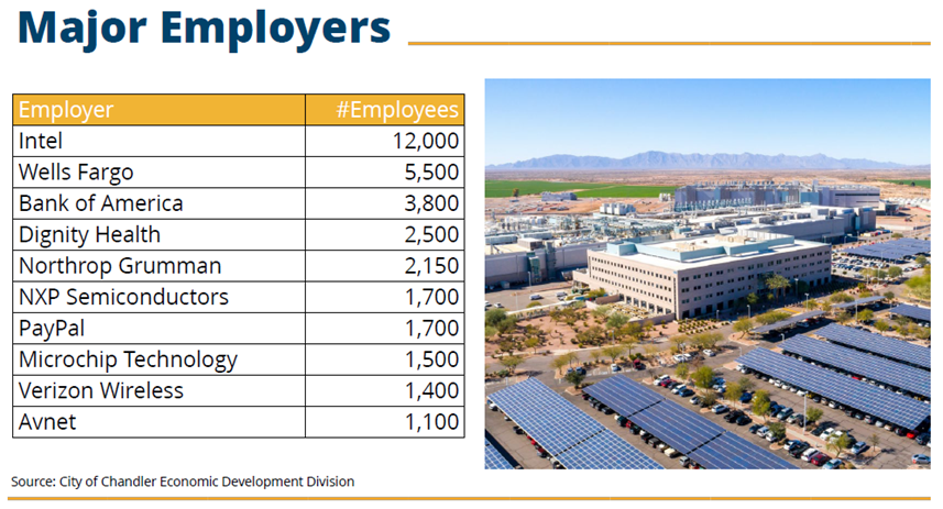 graphic-major-employers
