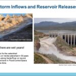 March 2023 storm inflows reservoir releases